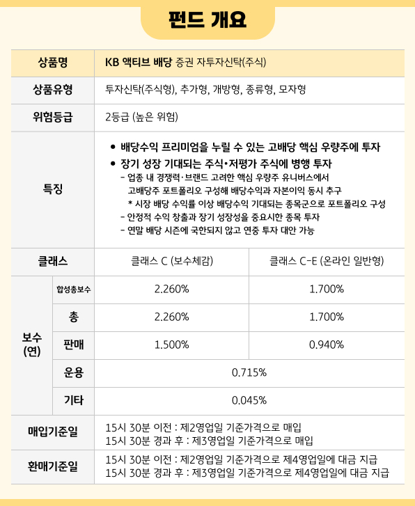 펀드 개요